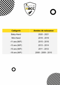 Portes ouvertes Du 09 au 20 juin 2025